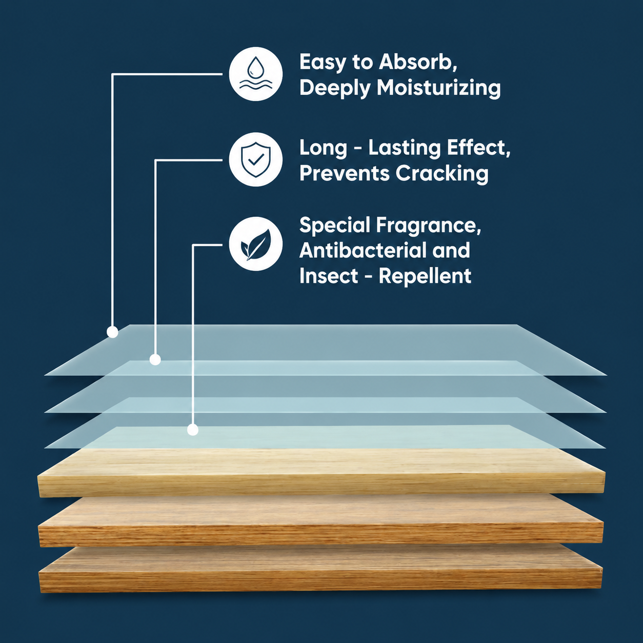 Multi-Surface Antibacterial Cleaner for Hardwood, Tile & Laminate